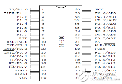 PG电子利用AT89S52型单片机智能电子称系统设计(图1)